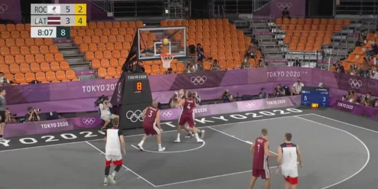 3×3 Basketball Rules
